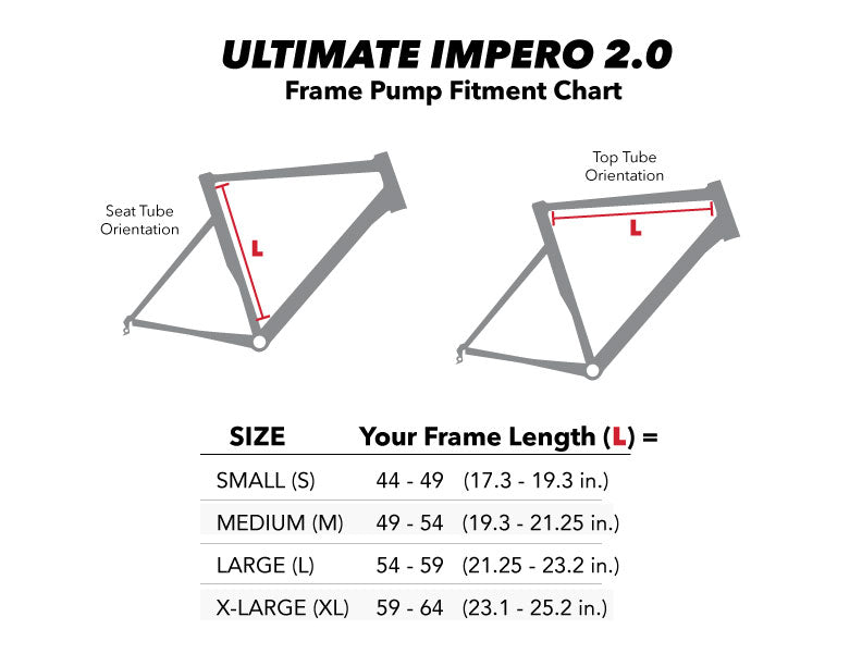 Silca Impero Ultimate II Frame Pump