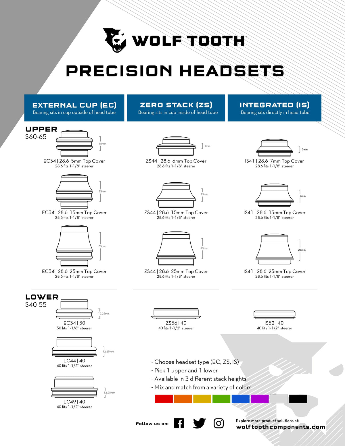 Wolf Tooth Premium IS Headsets - Integrated Standard