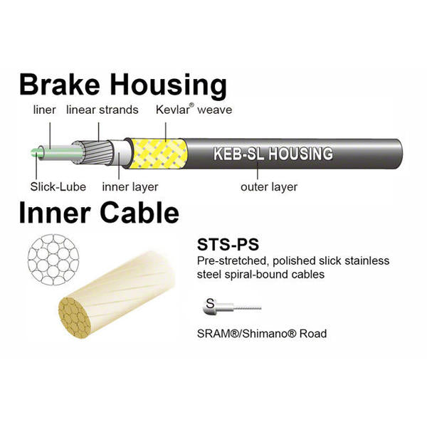 Road Pro Brake Kit